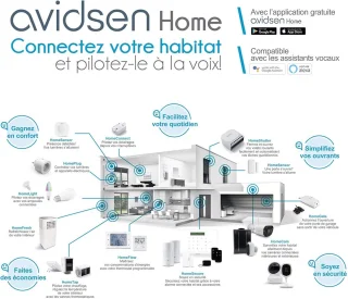Smart WiFi Thermostaat