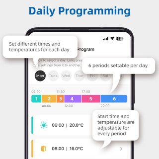 Wat vinden we minder goed