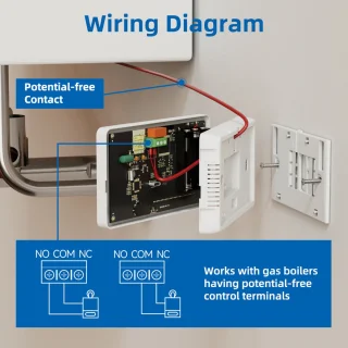 SmartLife Slimme Thermostaat