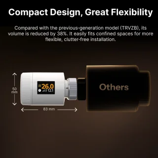 Wat vinden we goed aan de SONOFF TRV-ZBT Gen2 Zigbee-thermostatische radiatorkraan