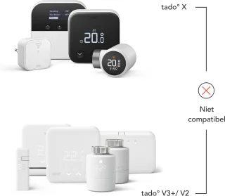 tado° Radiatorknop Starterskit X met Matter Bridge en 6 Knoppen Zwart/Wit