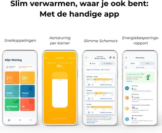 tado° Slimme Radiatorknop X Starterskit Zwart/Wit