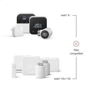 tado° Slimme Thermostaat X Bedraad Zwart/Wit