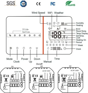 TechU Slimme Thermostaat Ease Wit Gas Boiler