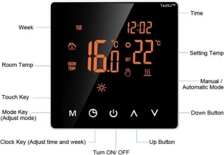 TechU™ Slimme Thermostaat Limit – Zwart – Voor elektrische vloerverwarming