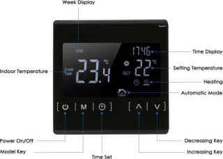 TechU Slimme Thermostaat Optic Zwart Elektrische Vloerverwarming