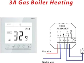 TechU Slimme Thermostaat Optimum Wit