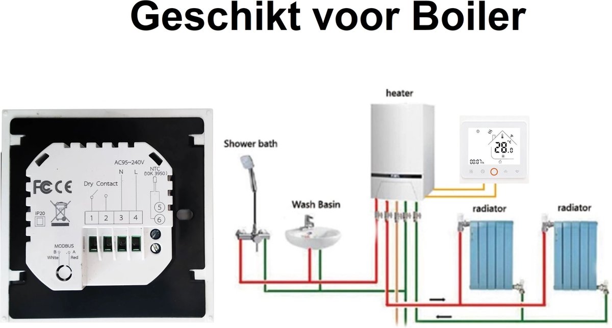 Wat vinden we goed aan de TechU Smart Thermostaat Life Wit voor CV-ketel