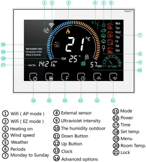 TechU Smart Thermostaat Relax Wit Elektrische Vloerverwarming