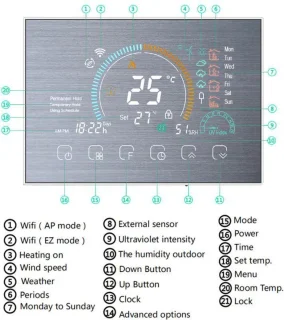 TechU Smart Thermostaat Relax Zilver elektrische vloerverwarming