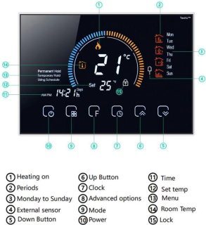 Wat vinden we minder goed
