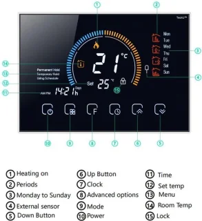 TechU™ Smart Thermostaat Relax – Zwart – Voor elektrische vloerverwarming