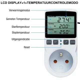 Wat vinden we goed aan de Temperatuurregelaar thermostaatstekker 200–250V