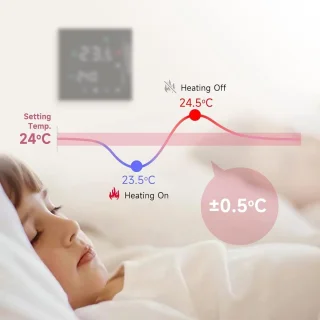 Thermostaat