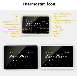 Thermostaat Slim Voor Gasketel Boiler Waterverwarming