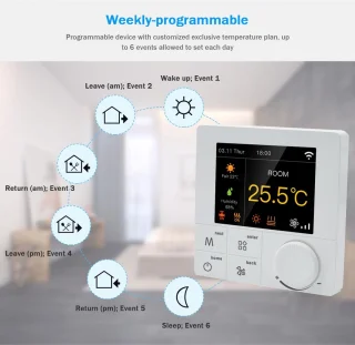 Thermostaat voor airconditioning (4-buissysteem)
