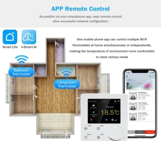 Thermostaat voor airconditioning (4-buissysteem)