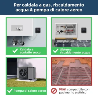 Thermostaat voor CV-ketel en vloerverwarming