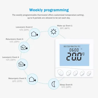 Thermostaat voor elektrische vloerverwarming