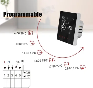 Thermostaat voor vloerverwarming en boiler