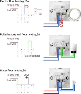 Thermostaat voor vloerverwarming en boiler