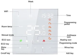 Thermostaat voor vloerverwarming en warmwater