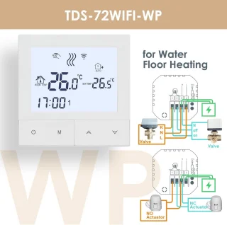 Thermostaat voor Vloerverwarming