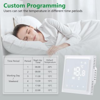 Wat vinden we goed aan de Thermostaat voor vloerverwarming (water)