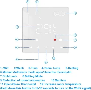 Thermostaat voor watergedragen vloerverwarming