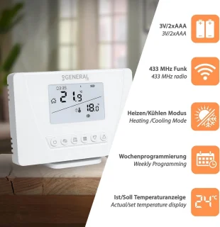 Thermostaatset met ontvanger voor CV-ketel en elektrische verwarming