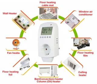Thermostaatstekker 16A WiFi Plug-in