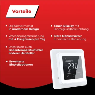 Touchscreen Thermostaat Elektrische Vloerverwarming