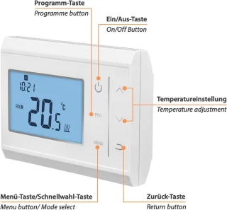 Tuya Draadloze Kamerthermostaat Set