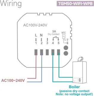 Tuya Slimme WiFi Thermostaat voor Ketelverwarming