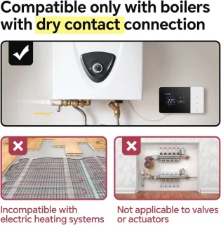 Tuya WiFi-thermostaat