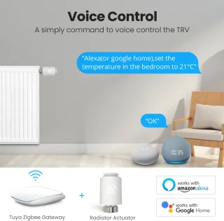 Tuya ZigBee TRV06 Radiator Thermostaat 3PCS