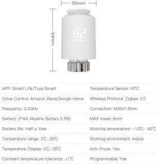 Tuya ZigBee TRV06 Radiator Thermostaat 3PCS