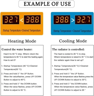 Universeel Digitale Temperatuurregelaar Module 12V Thermostaat