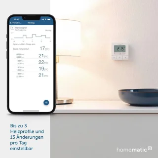 Universeel Wandthermostaat Temperatuursensor