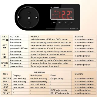 Universele Digitale Temperatuurregelaar 220V