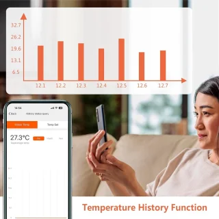 Vloerverwarming Thermostaat 3A