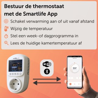Wat vinden we goed aan de Vultec IQP Thermostaat