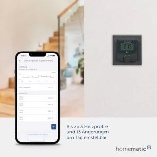Wandthermostaat voor vloerverwarming
