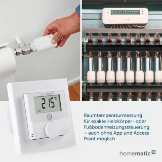 Wandthermostaat Wit