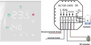 White-label Draadloze Wifi Thermostaat Wit