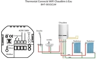 Wi-Fi thermostaatwaterketel