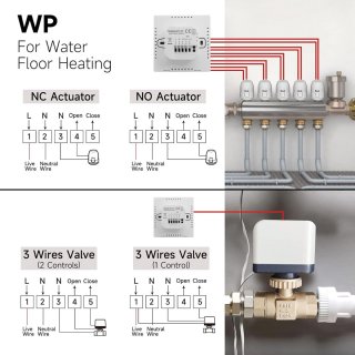 Wat vinden we minder goed
