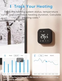 WiFi Thermostaat Vloerverwarming