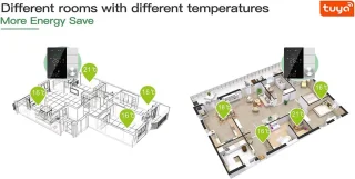WiFi Thermostaat voor CV-ketel en Gasboiler