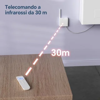 WiFi-thermostaat voor gasketel